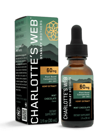 , The difference between Charlotte’s Web 50mg and 60mg full spectrum CBD Oil?